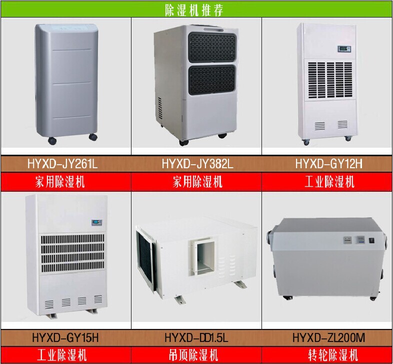 工业除湿机HYXD-AF7H型(图1) 工业除湿机HYXD-AF7H型(图1)